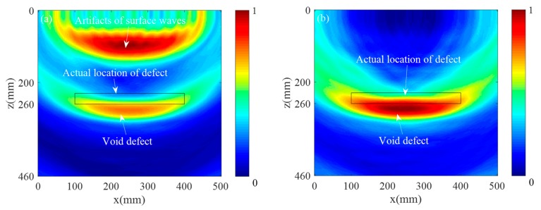 Figure 15