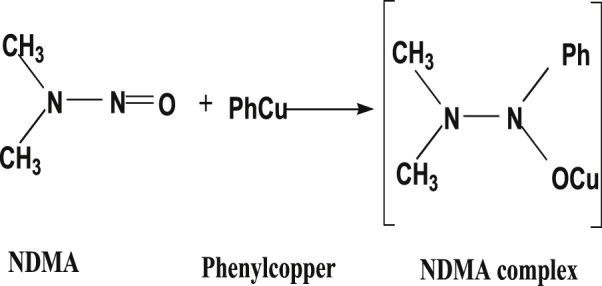 Figure 15