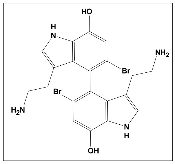 Figure 22