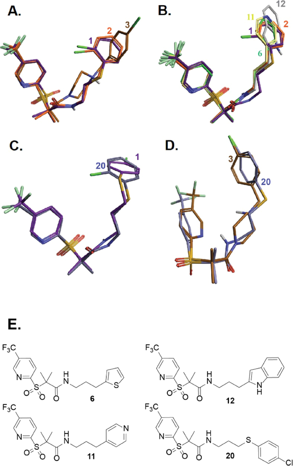 Figure 2.