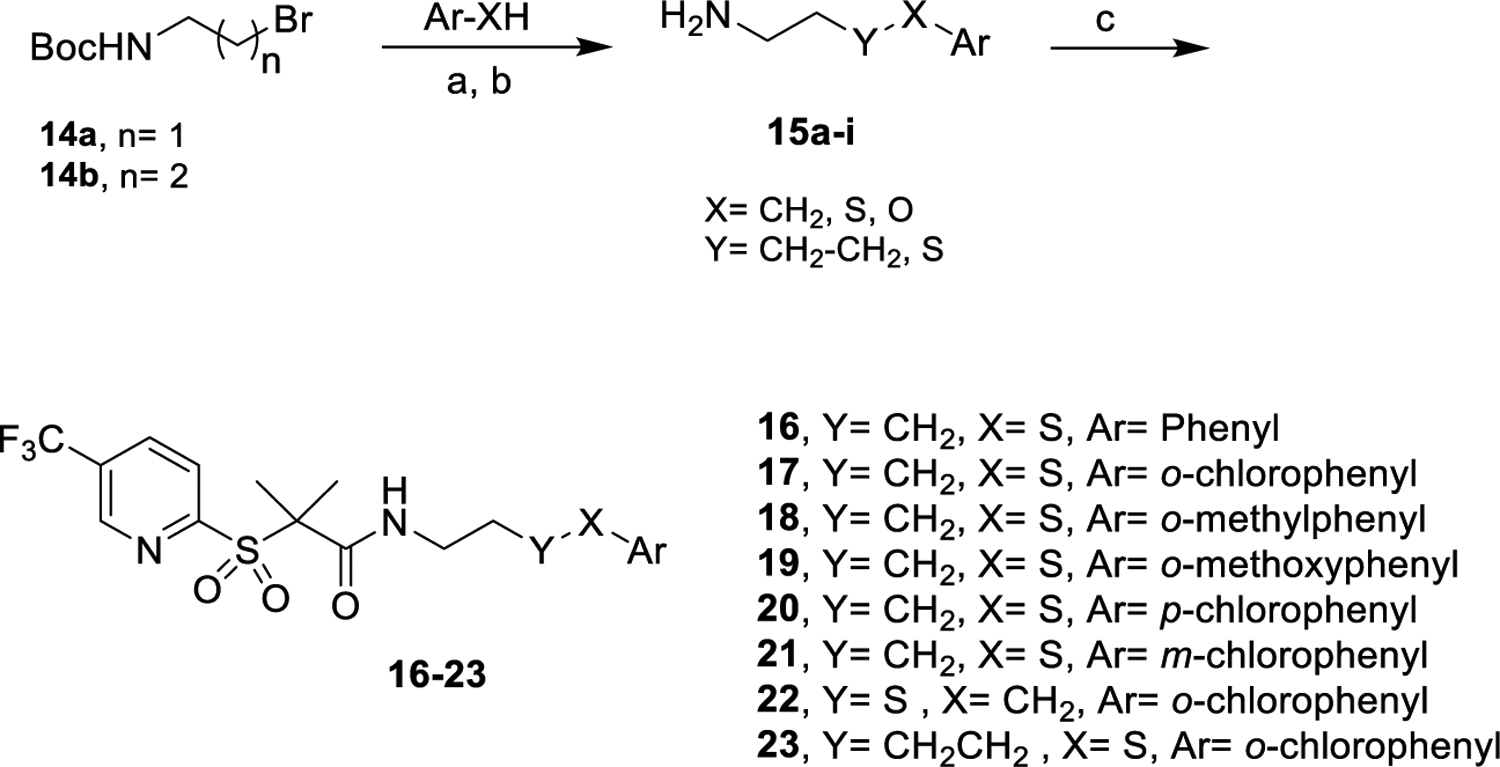 Scheme 2.