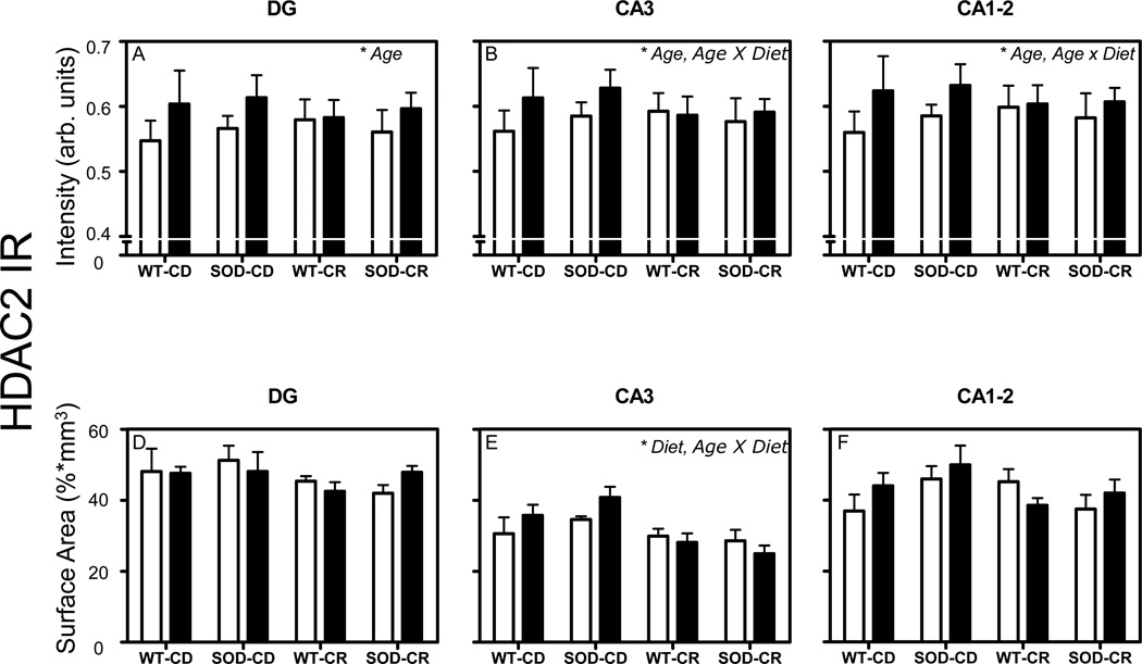 Fig. (4)