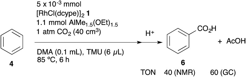 Scheme 9