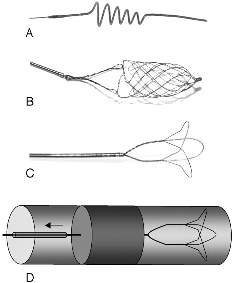 Fig 1.