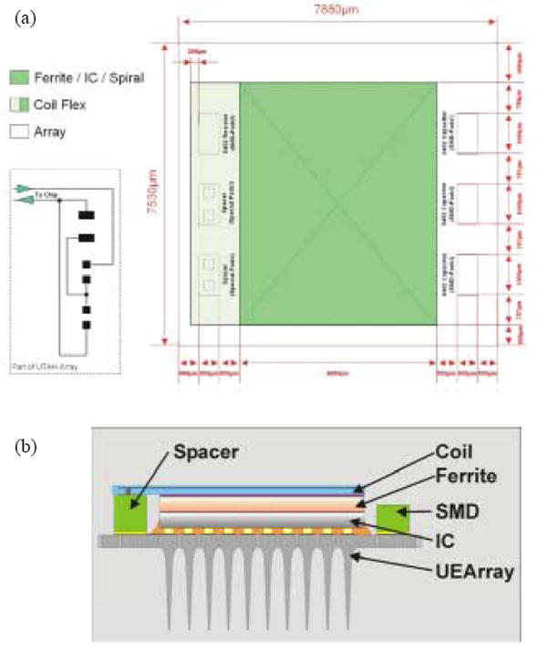 Fig. 4