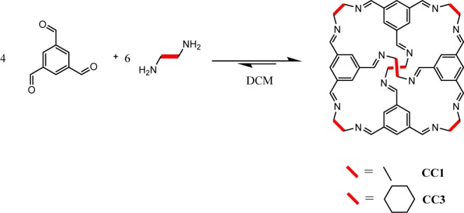 Scheme 1