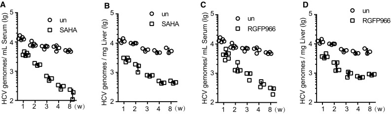 Fig. 7