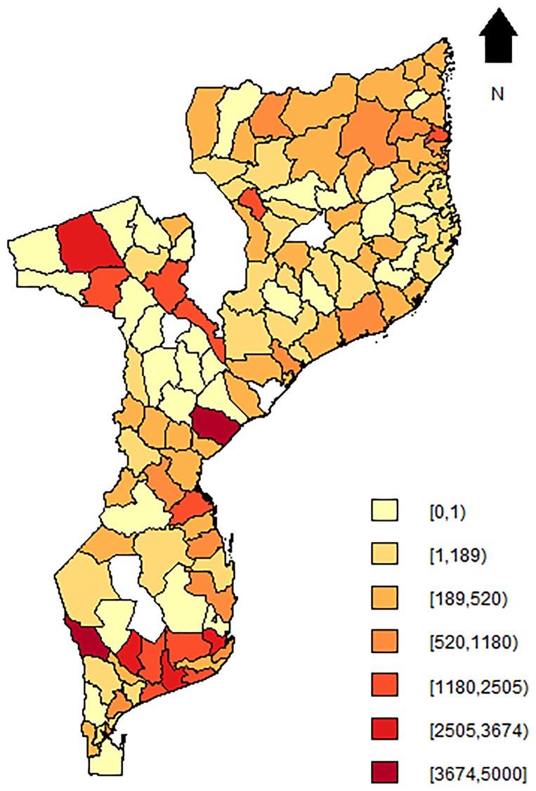 Fig 3