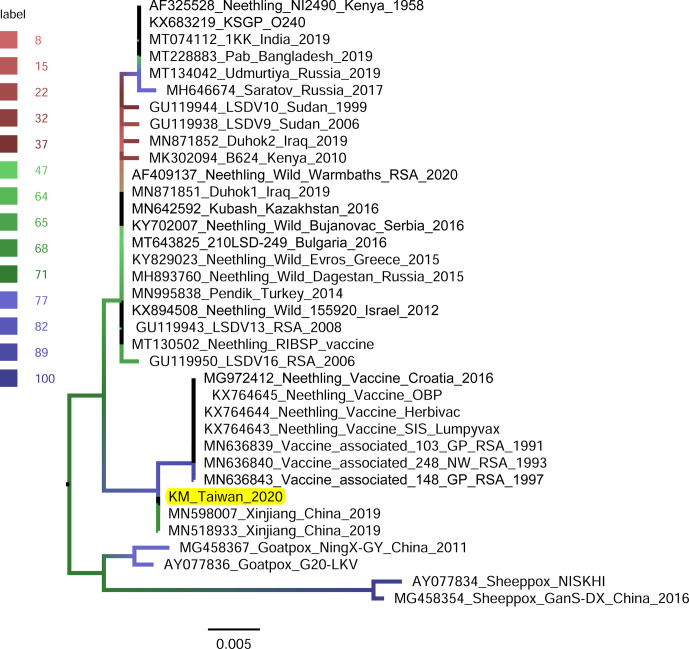 Fig. 6.