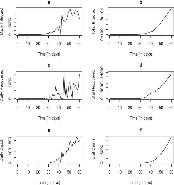 Fig. 7