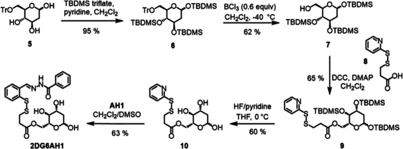 Scheme 2