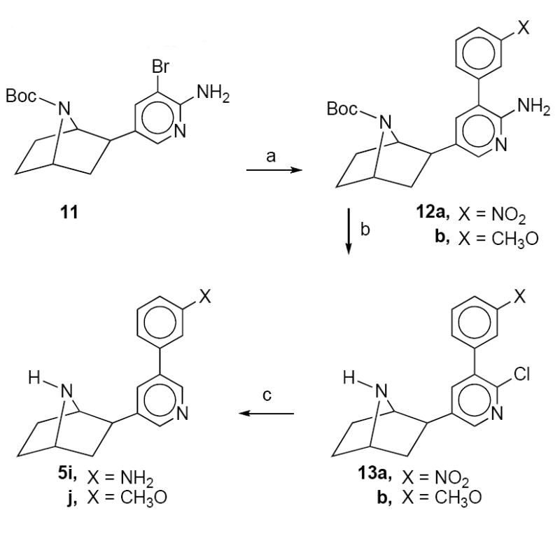 Scheme 2