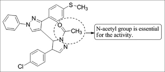 Figure 37