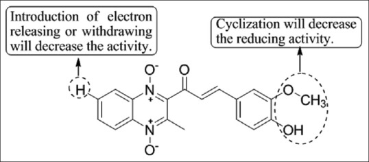 Figure 27