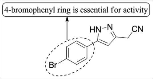 Figure 32