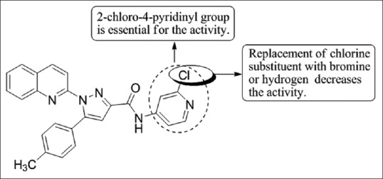 Figure 45