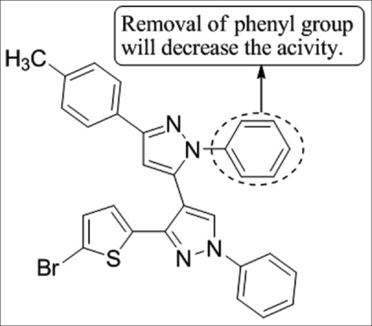 Figure 28