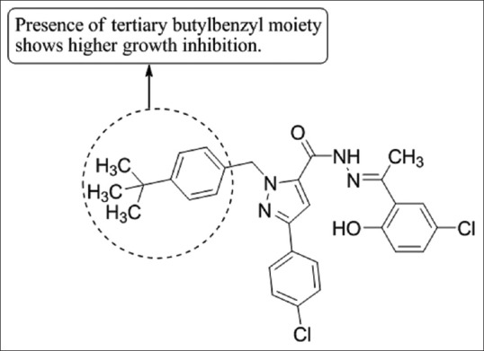 Figure 57