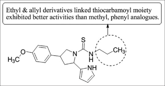 Figure 26