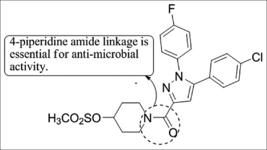 Figure 35