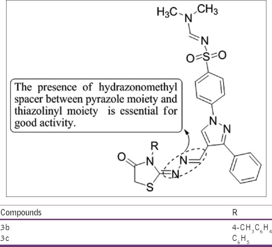 Figure 23