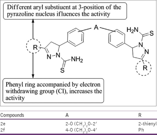 Figure 24