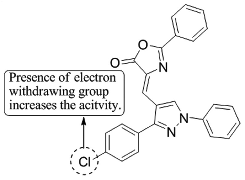 Figure 36