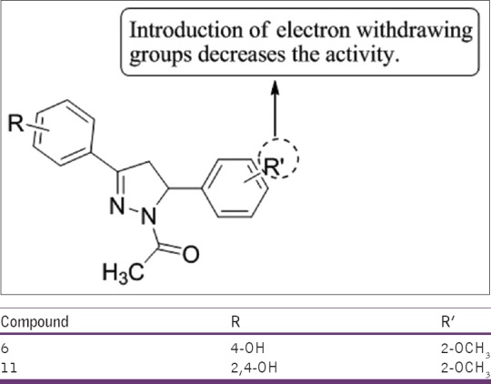 Figure 44