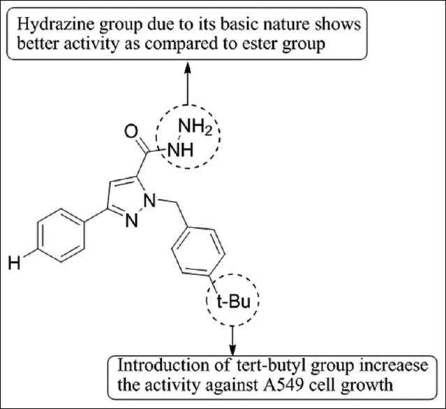 Figure 59