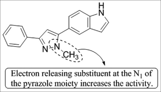 Figure 39