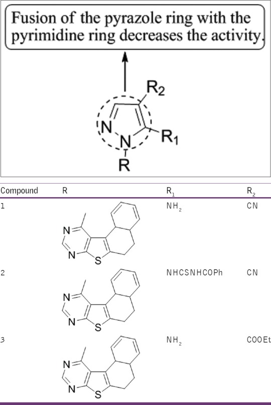 Figure 46