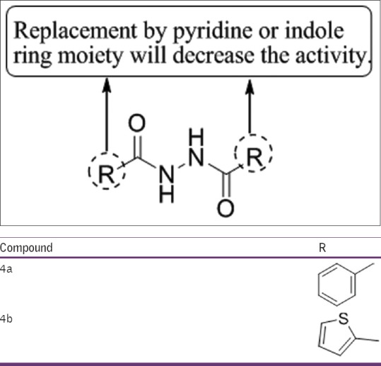 Figure 43