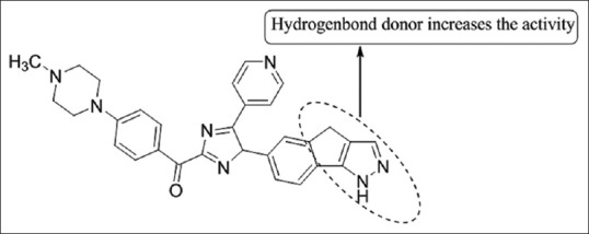 Figure 55