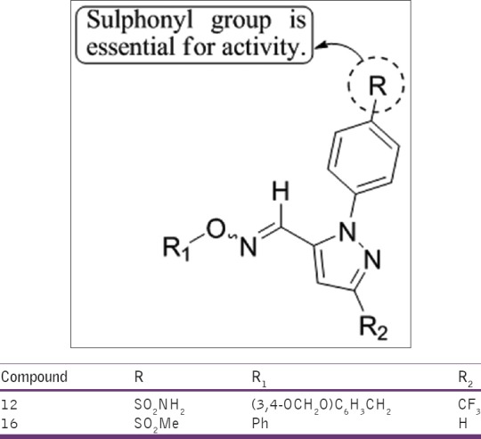 Figure 29