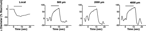 FIG. 5.