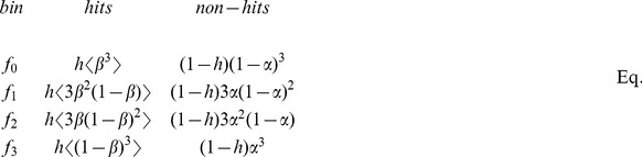 graphic file with name pone.0090540.e005.jpg