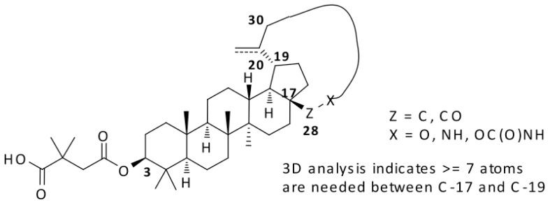 Fig. (2)