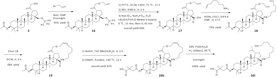 Scheme 4