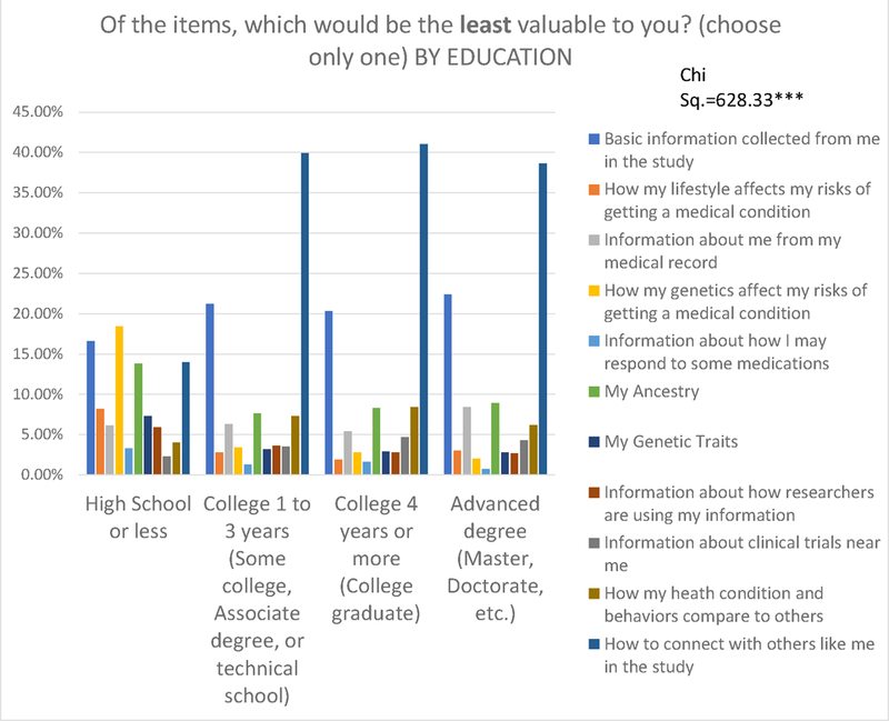 graphic file with name nihms-1024874-f0006.jpg