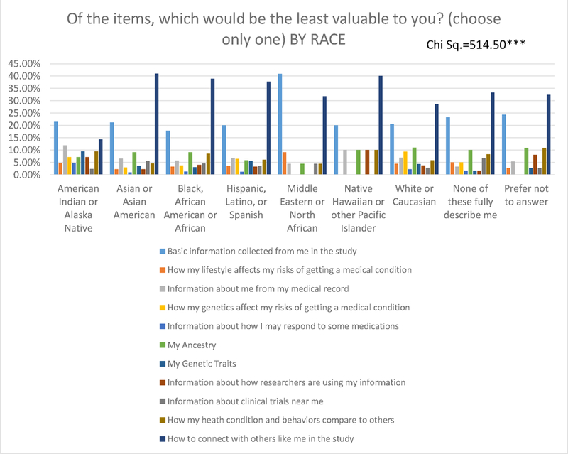 graphic file with name nihms-1024874-f0008.jpg