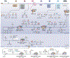 Fig. 4 |