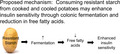 graphic file with name JHN-34-94-g006.jpg