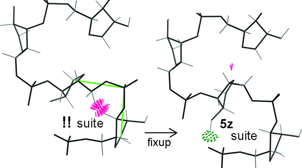 Figure 15