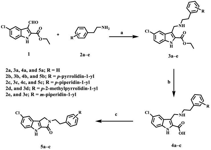 Scheme 1