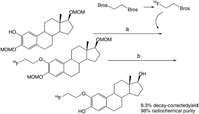 Scheme 2