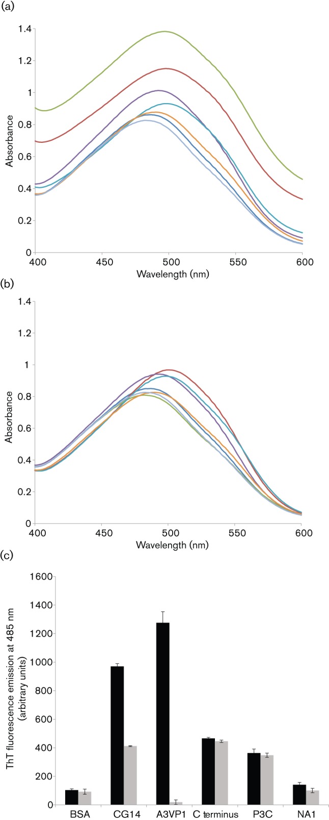 Fig. 1. 