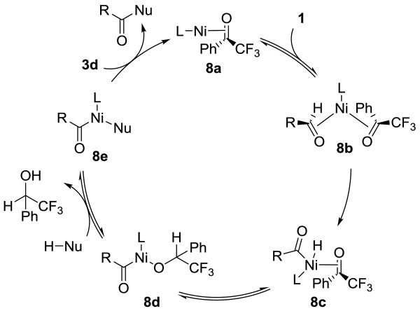 Scheme 3