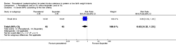 Analysis 1.15