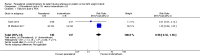 Analysis 3.1
