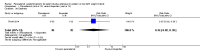 Analysis 1.36